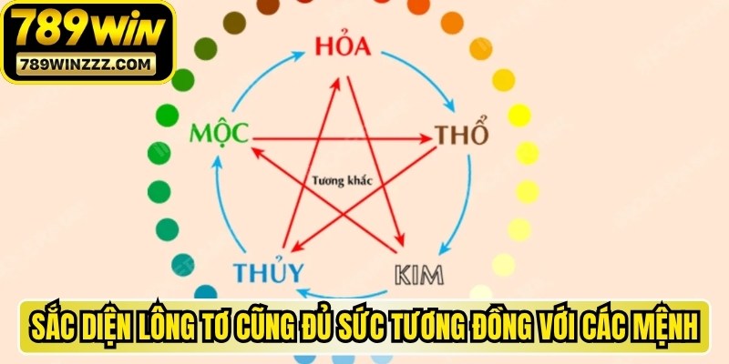 Sắc diện lông tơ cũng hoàn toàn đủ sức tương đồng với các mệnh